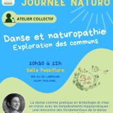 Atelier Collectif 1 Danse