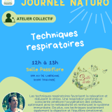Atelier Collectif 3a Techniques respiratoires