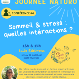 Conference 4 Stress et sommeil