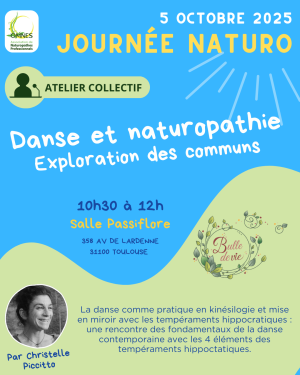 Atelier Collectif 1 Danse