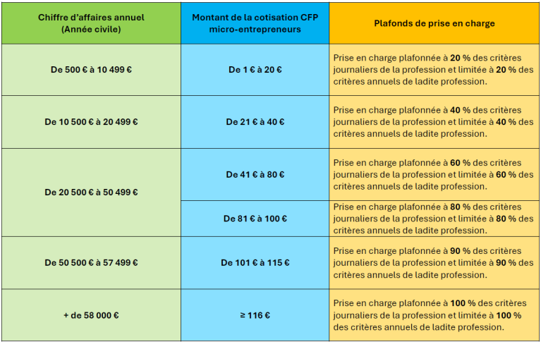PEC FIF PL AU 01 10 25