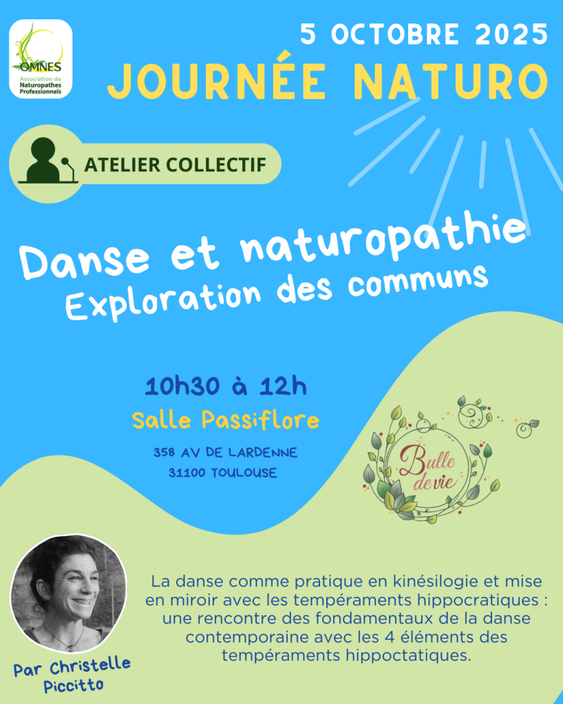 Atelier Collectif 1 Danse